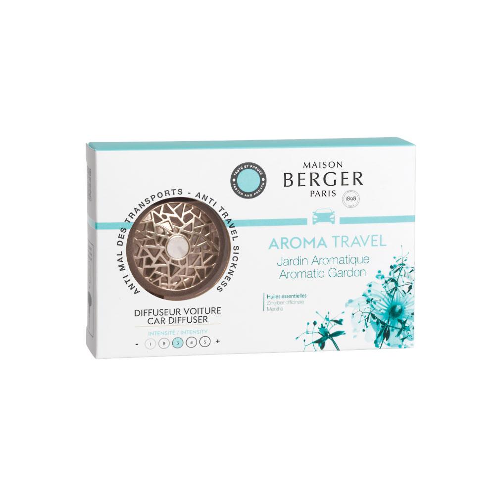 Autodiffusor + Nachfüllung Aroma Collection – Reisen