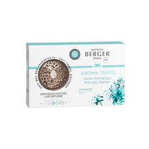 Autodiffusor + Nachfüllung Aroma Collection – Reisen