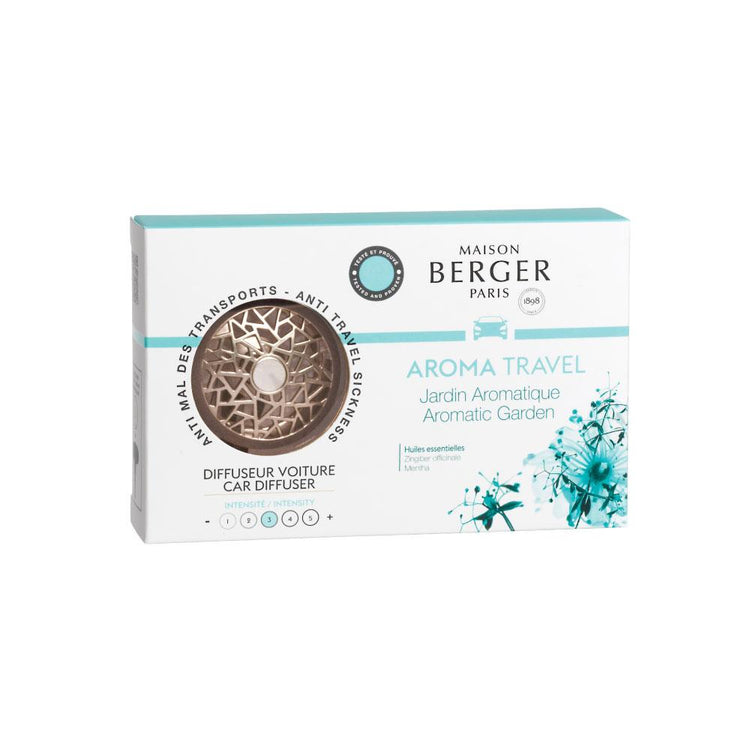 Autodiffusor + Nachfüllung Aroma Collection – Reisen